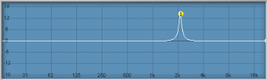 EQ Tutorial - Cut narrow and boost wide explained