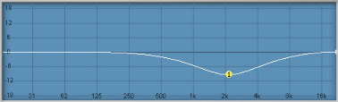 EQ Tutorial - Cut narrow and boost wide explained