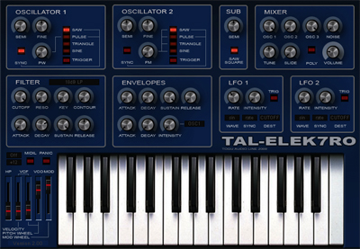 Synthesizer Programming Tutorial - Quick Synth Programming 