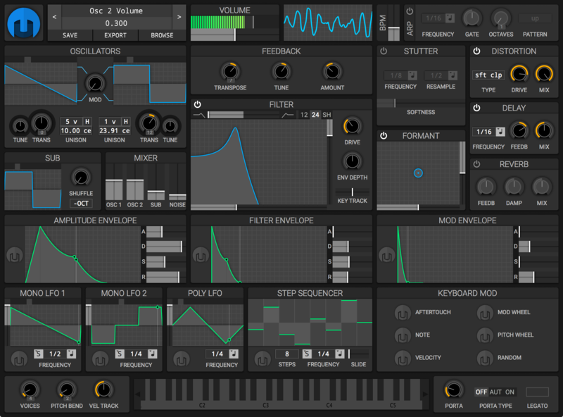 content loopmasters synths helm
