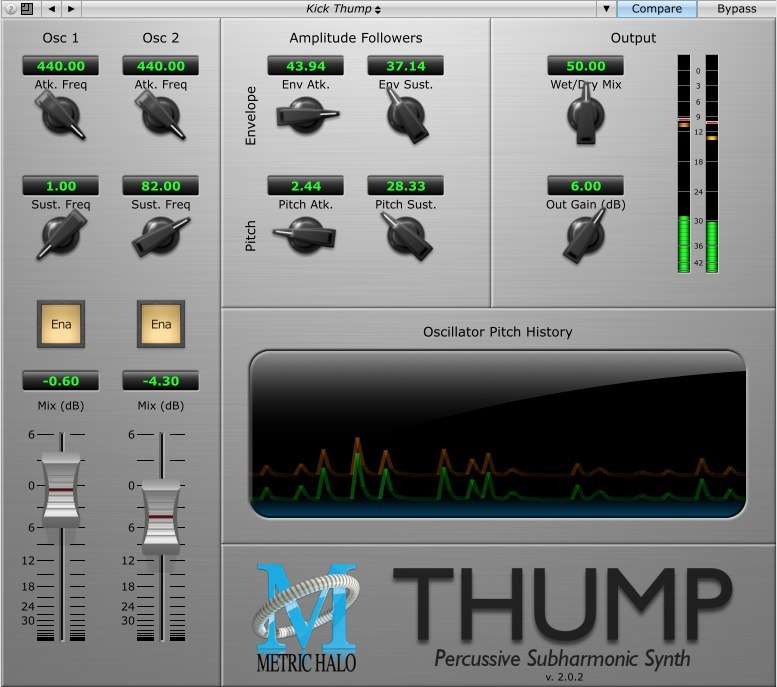 content loopmasters synths thump