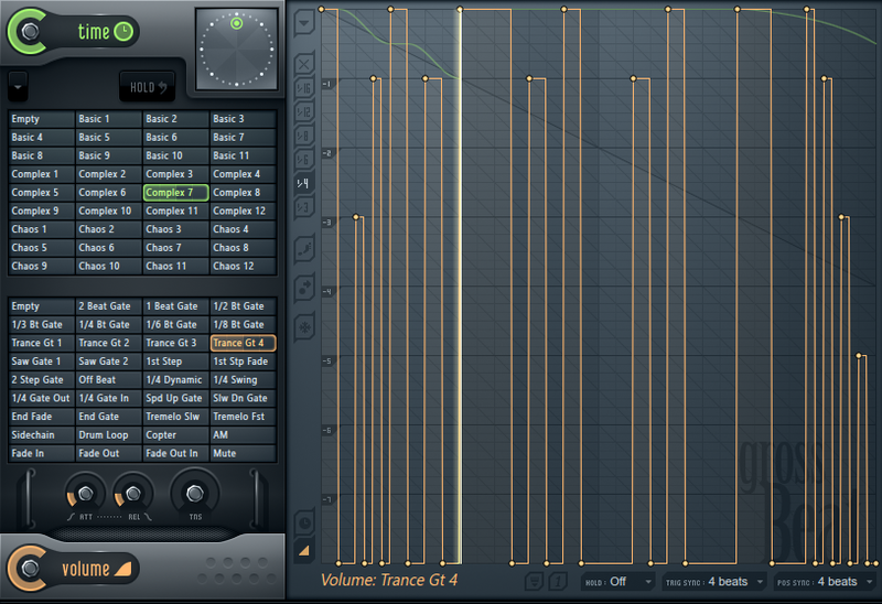 What Is Gross Beat And How To Use It 