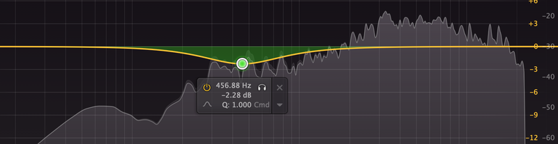 fabfilter pro q 3 serial number