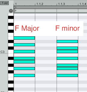 b flat minor scale fl studio b flat minor scale fl studio