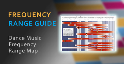 Music Frequency Chart